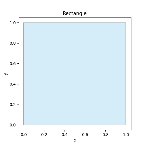 Rectangle result